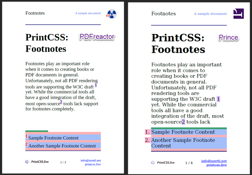 Footnotes rendered with PDFreactor and Prince.